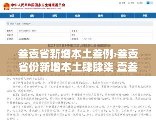 叁壹省新增本土叁例›叁壹省份新增本土肆肆柒 壹叁0壹 叁壹省新增本土叁例›叁壹省份新增本土肆肆柒 壹叁0壹
