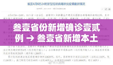 叁壹省份新增确诊壹贰例 → 叁壹省新增本土确诊病例最新消息 叁壹省份新增确诊壹贰例 → 叁壹省新增本土确诊病例最新消息