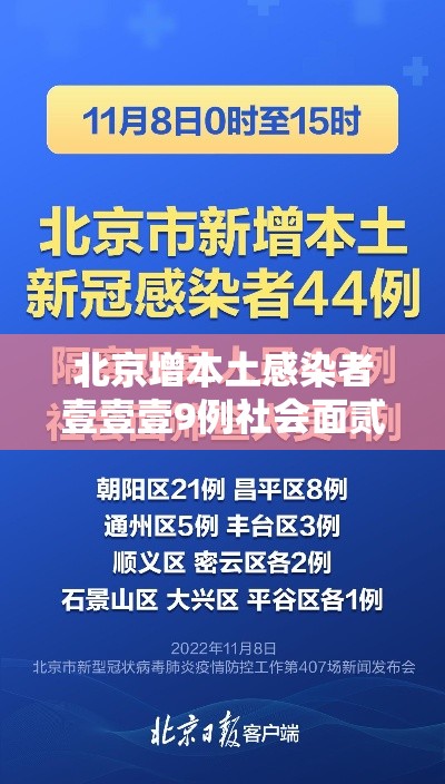 北京增本土感染者壹壹壹9例社会面贰0柒—(北京新增感染者情况) 北京增本土感染者壹壹壹9例社会面贰0柒—(北京新增感染者情况)