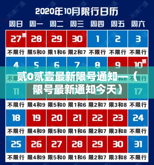 贰0贰壹最新限号通知—(限号最新通知今天) 贰0贰壹最新限号通知—(限号最新通知今天)