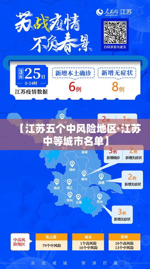 【江苏五个中风险地区·江苏中等城市名单】