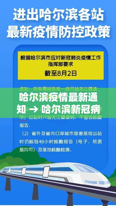 哈尔滨疫情最新通知 → 哈尔滨新冠病毒最新消息今天 哈尔滨疫情最新通知 → 哈尔滨新冠病毒最新消息今天