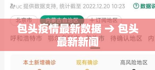包头疫情最新数据 → 包头最新新闻 包头疫情最新数据 → 包头最新新闻