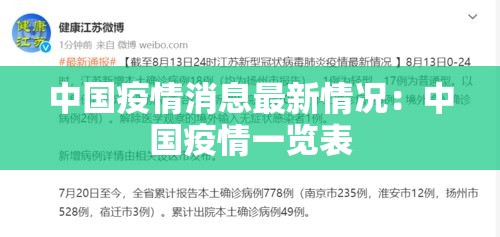 中国疫情消息最新情况：中国疫情一览表