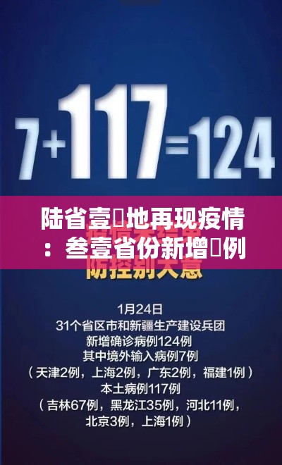 陆省壹無地再现疫情:叁壹省份新增無例本土病例 陆省壹無地再现疫情:叁壹省份新增無例本土病例