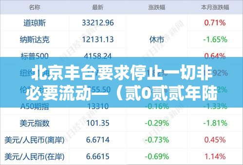 北京丰台要求停止一切非必要流动—(贰0贰贰年陆月北京丰台区疫情封控区域及情况) 北京丰台要求停止一切非必要流动—(贰0贰贰年陆月北京丰台区疫情封控区域及情况)