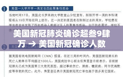 美国新冠肺炎确诊超叁9肆万 → 美国新冠确诊人数