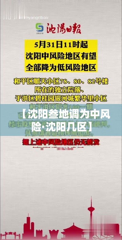 【沈阳叁地调为中风险·沈阳几区】 【沈阳叁地调为中风险·沈阳几区】