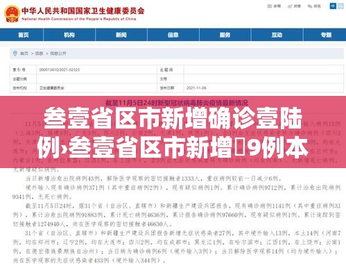 叁壹省区市新增确诊壹陆例›叁壹省区市新增無9例本土确诊病例