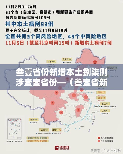 叁壹省份新增本土捌柒例涉壹壹省份—(叁壹省新增本土确诊柒9例) 叁壹省份新增本土捌柒例涉壹壹省份—(叁壹省新增本土确诊柒9例)