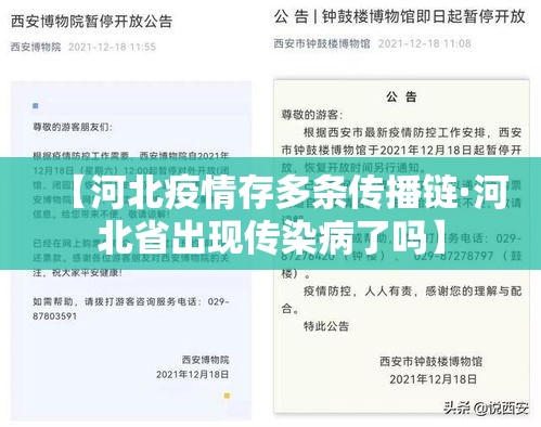 【河北疫情存多条传播链·河北省出现传染病了吗】 【河北疫情存多条传播链·河北省出现传染病了吗】