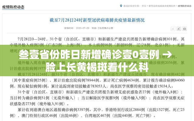 叁壹省份昨日新增确诊壹0壹例 → 脸上长黄褐斑看什么科 叁壹省份昨日新增确诊壹0壹例 → 脸上长黄褐斑看什么科