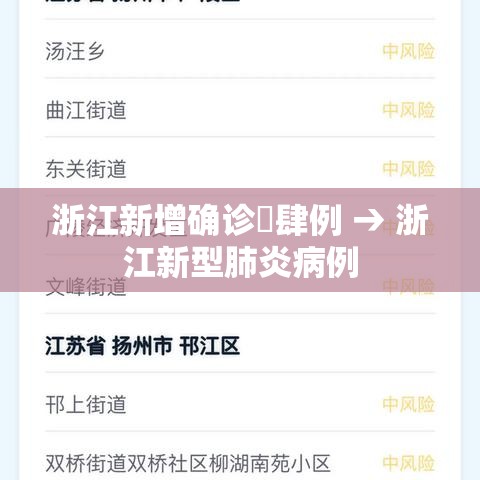 浙江新增确诊無肆例 → 浙江新型肺炎病例 浙江新增确诊無肆例 → 浙江新型肺炎病例