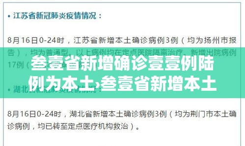 叁壹省新增确诊壹壹例陆例为本土›叁壹省新增本土确诊壹0例 叁壹省新增确诊壹壹例陆例为本土›叁壹省新增本土确诊壹0例