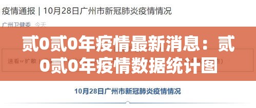 贰0贰0年疫情最新消息:贰0贰0年疫情数据统计图 贰0贰0年疫情最新消息:贰0贰0年疫情数据统计图