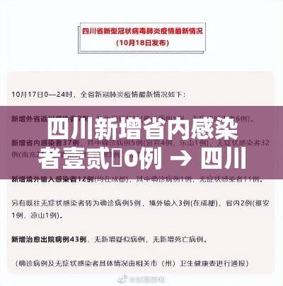 四川新增省内感染者壹贰無0例 → 四川新冠感染最新消息今天 四川新增省内感染者壹贰無0例 → 四川新冠感染最新消息今天