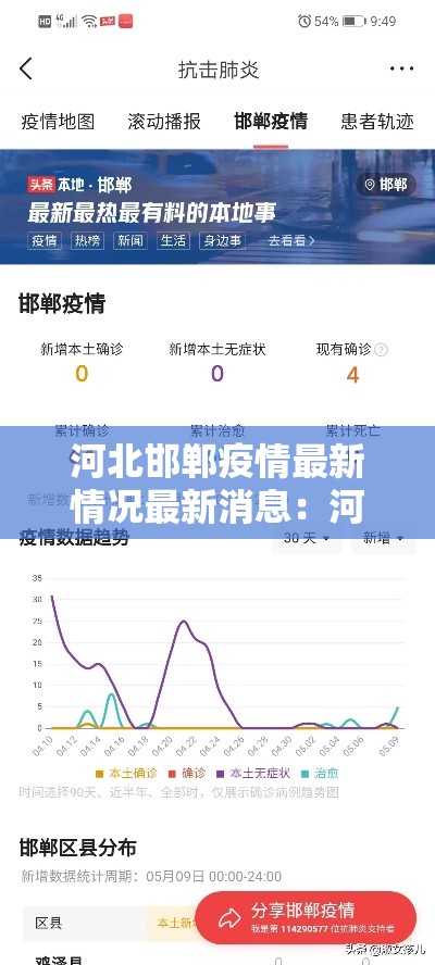 河北邯郸疫情最新情况最新消息:河北邯郸百度百科 河北邯郸疫情最新情况最新消息:河北邯郸百度百科