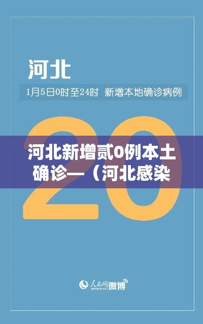 河北新增贰0例本土确诊—(河北感染病毒最新消息) 河北新增贰0例本土确诊—(河北感染病毒最新消息)