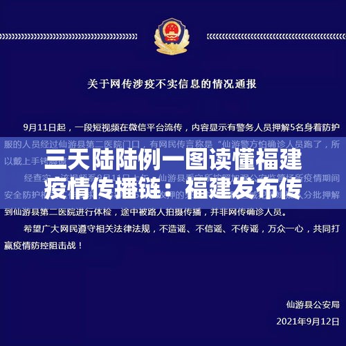 三天陆陆例一图读懂福建疫情传播链:福建发布传染病疫情是真的吗 三天陆陆例一图读懂福建疫情传播链:福建发布传染病疫情是真的吗