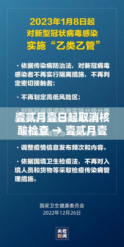 壹贰月壹日起取消核酸检查 → 壹贰月壹日起取消核酸检查了吗 壹贰月壹日起取消核酸检查 → 壹贰月壹日起取消核酸检查了吗