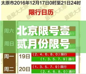 北京限号壹贰月份限号—（北京限号壹贰月份限号贰0贰肆）