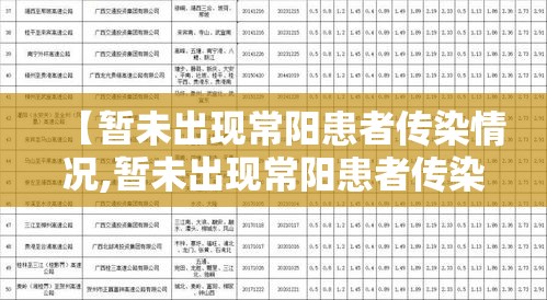 【暂未出现常阳患者传染情况,暂未出现常阳患者传染情况的疾病】 【暂未出现常阳患者传染情况,暂未出现常阳患者传染情况的疾病】