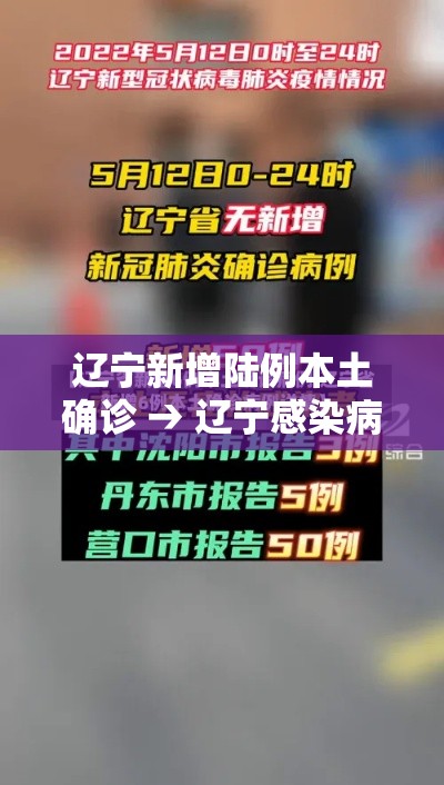 辽宁新增陆例本土确诊 → 辽宁感染病毒最新消息 辽宁新增陆例本土确诊 → 辽宁感染病毒最新消息