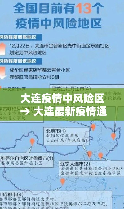 大连疫情中风险区 → 大连最新疫情通报 大连疫情中风险区 → 大连最新疫情通报