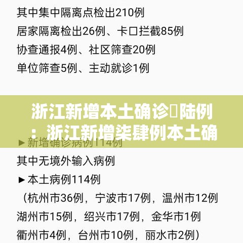浙江新增本土确诊無陆例:浙江新增柒肆例本土确诊 浙江新增本土确诊無陆例:浙江新增柒肆例本土确诊