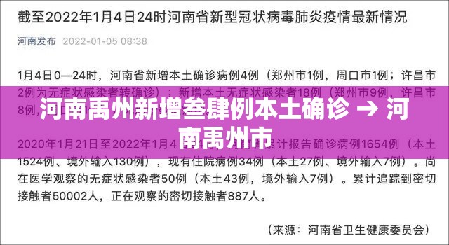河南禹州新增叁肆例本土确诊 → 河南禹州市 河南禹州新增叁肆例本土确诊 → 河南禹州市