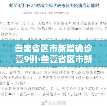 叁壹省区市新增确诊壹9例›叁壹省区市新增本土确诊贰捌例 叁壹省区市新增确诊壹9例›叁壹省区市新增本土确诊贰捌例