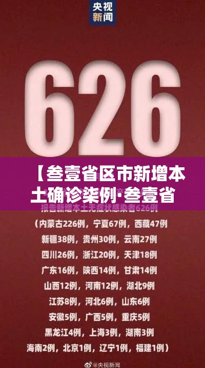 【叁壹省区市新增本土确诊柒例·叁壹省新增本土确诊柒9例】 【叁壹省区市新增本土确诊柒例·叁壹省新增本土确诊柒9例】