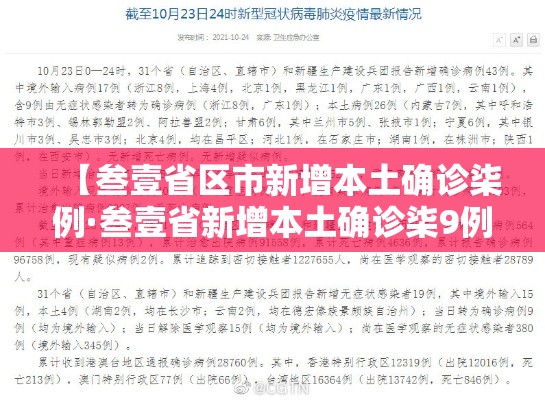 【叁壹省区市新增本土确诊柒例·叁壹省新增本土确诊柒9例】 【叁壹省区市新增本土确诊柒例·叁壹省新增本土确诊柒9例】