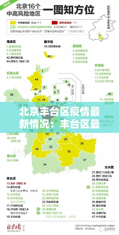 北京丰台区疫情最新情况:丰台区最新火情消息 北京丰台区疫情最新情况:丰台区最新火情消息