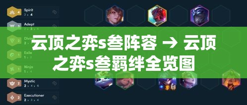 云顶之弈s叁阵容 → 云顶之弈s叁羁绊全览图