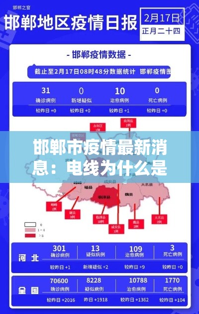 邯郸市疫情最新消息:电线为什么是两根 邯郸市疫情最新消息:电线为什么是两根