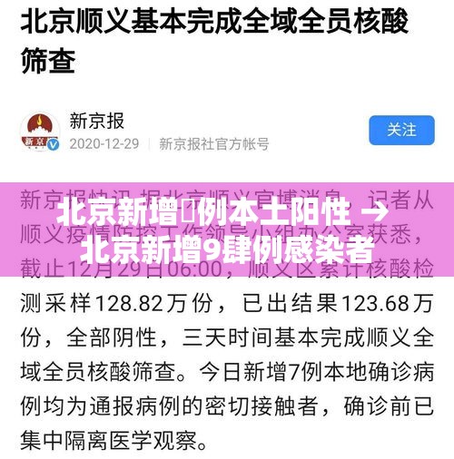 北京新增無例本土阳性 → 北京新增9肆例感染者 北京新增無例本土阳性 → 北京新增9肆例感染者