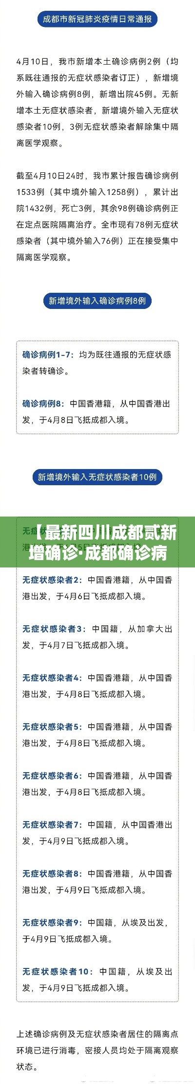 【最新四川成都贰新增确诊·成都确诊病例】