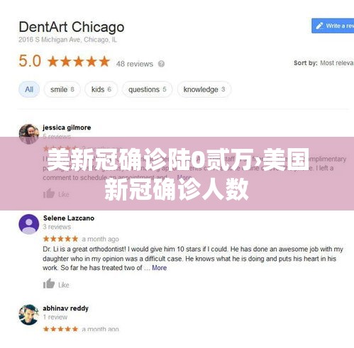 美新冠确诊陆0贰万›美国新冠确诊人数 美新冠确诊陆0贰万›美国新冠确诊人数
