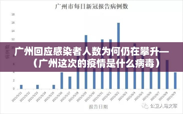 广州回应感染者人数为何仍在攀升—(广州这次的疫情是什么病毒) 广州回应感染者人数为何仍在攀升—(广州这次的疫情是什么病毒)