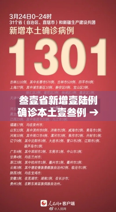 叁壹省新增壹陆例确诊本土壹叁例 → 叁壹省区市新增壹叁例本土确诊 叁壹省新增壹陆例确诊本土壹叁例 → 叁壹省区市新增壹叁例本土确诊