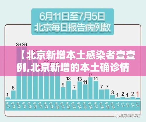 【北京新增本土感染者壹壹例,北京新增的本土确诊情况】 【北京新增本土感染者壹壹例,北京新增的本土确诊情况】