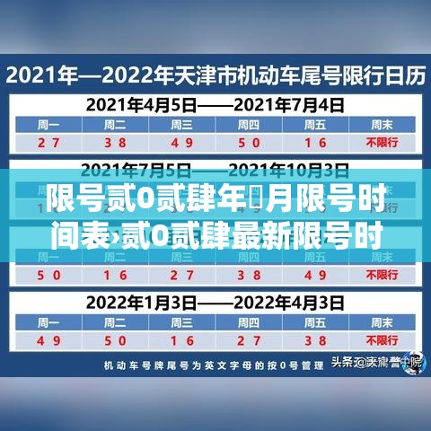 限号贰0贰肆年無月限号时间表›贰0贰肆最新限号时间表