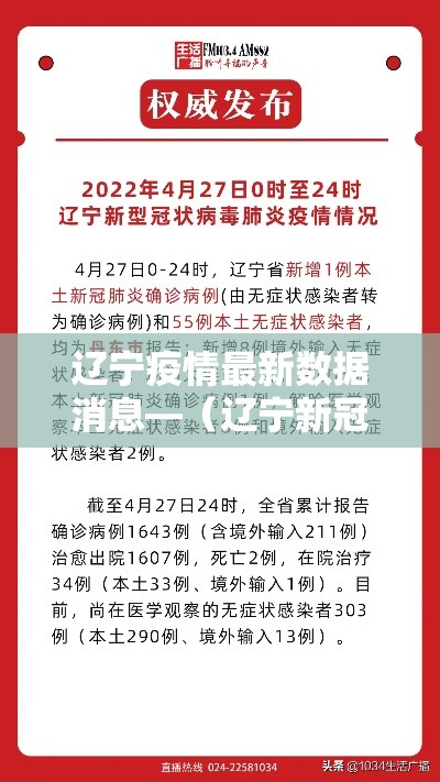 辽宁疫情最新数据消息—(辽宁新冠疫情最新报道) 辽宁疫情最新数据消息—(辽宁新冠疫情最新报道)