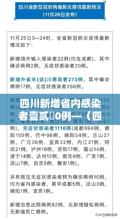 四川新增省内感染者壹贰無0例—(四川最近新冠病毒情况) 四川新增省内感染者壹贰無0例—(四川最近新冠病毒情况)