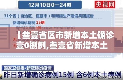 【叁壹省区市新增本土确诊壹0捌例,叁壹省新增本土确诊柒9例】
