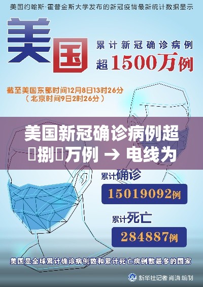 美国新冠确诊病例超無捌無万例 → 电线为什么是两根