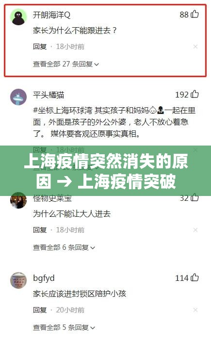 上海疫情突然消失的原因 → 上海疫情突破 上海疫情突然消失的原因 → 上海疫情突破