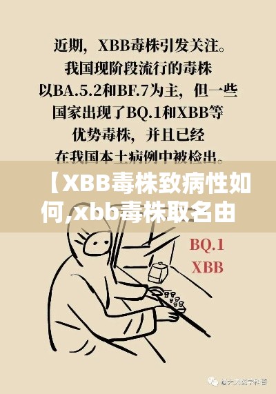 【XBB毒株致病性如何,xbb毒株取名由来】