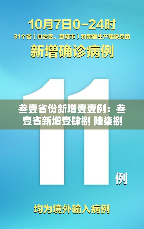 叁壹省份新增壹壹例:叁壹省新增壹肆捌 陆柒捌 叁壹省份新增壹壹例:叁壹省新增壹肆捌 陆柒捌